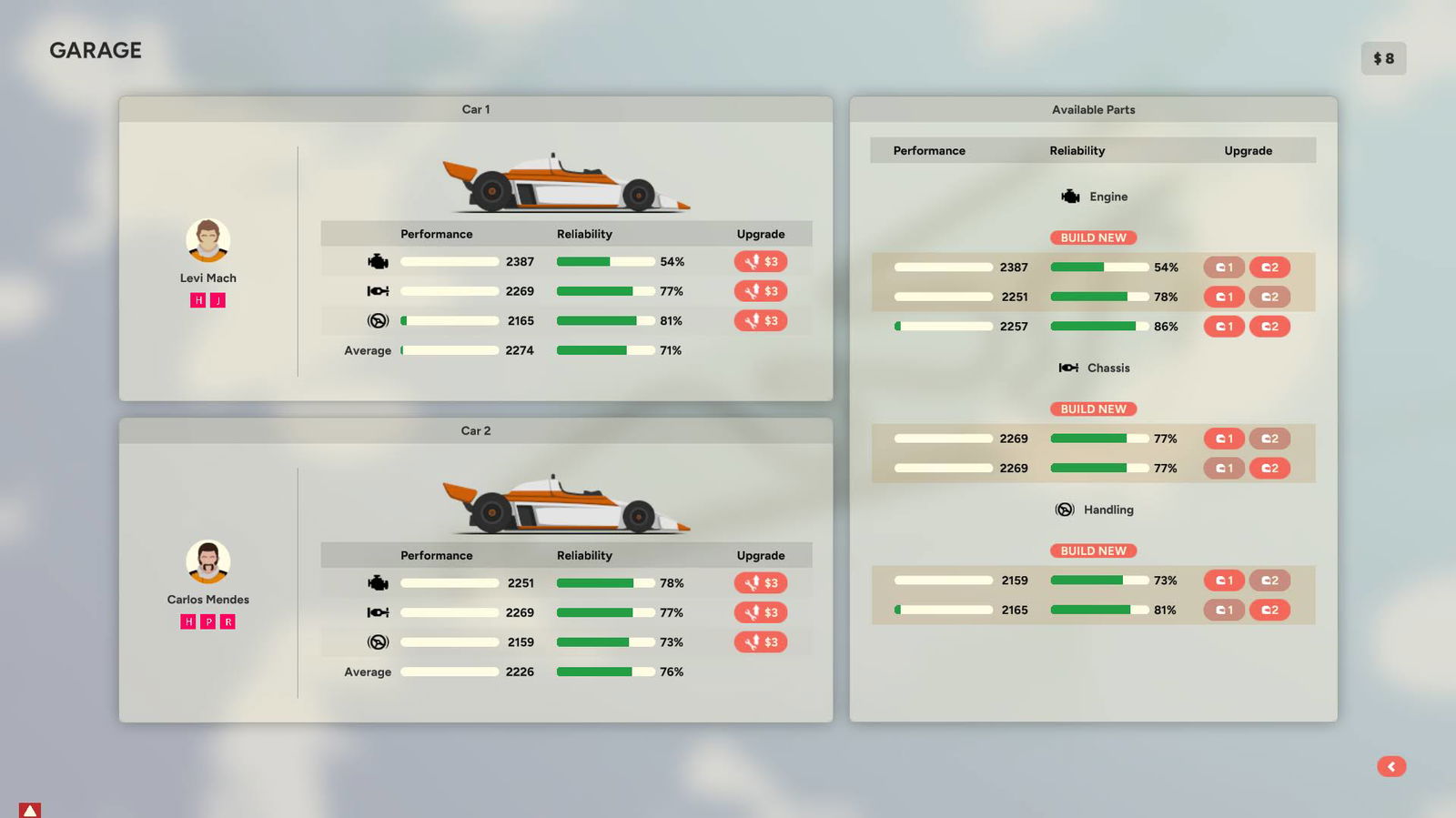 Golden Lap Preview: 5 Things To Know About This Retro Take On F1 Management
